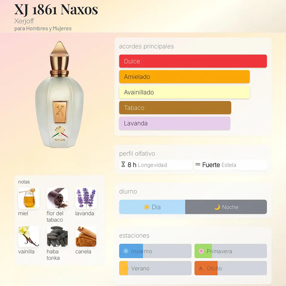 DECANT XJ 1861 NAXOS (EDP) 2