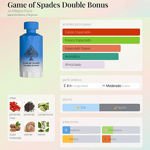 DECANT GAME OF SPADES DOUBLE BONUS (EDP)