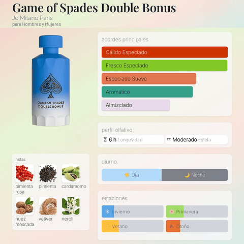 DECANT GAME OF SPADES DOUBLE BONUS (EDP)