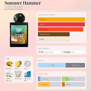 DECANT SUMMER HAMMER (EXTRAIT DE PARFUM)