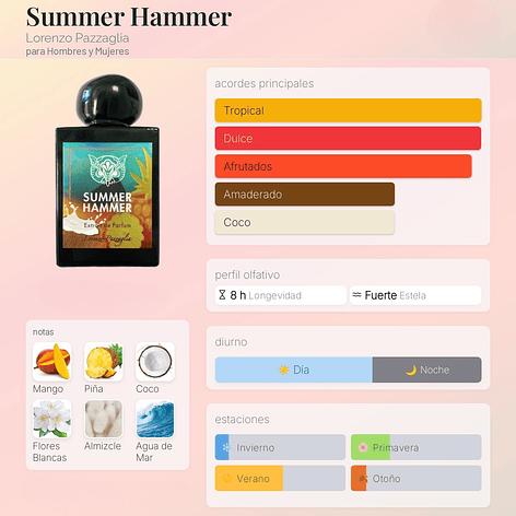 DECANT SUMMER HAMMER (EXTRAIT DE PARFUM) 2