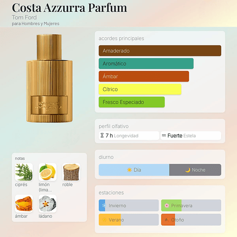 DECANT COSTA AZZURRA PARFUM