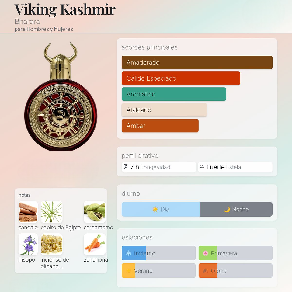 DECANT VIKING KASHMIR (EDP) 2
