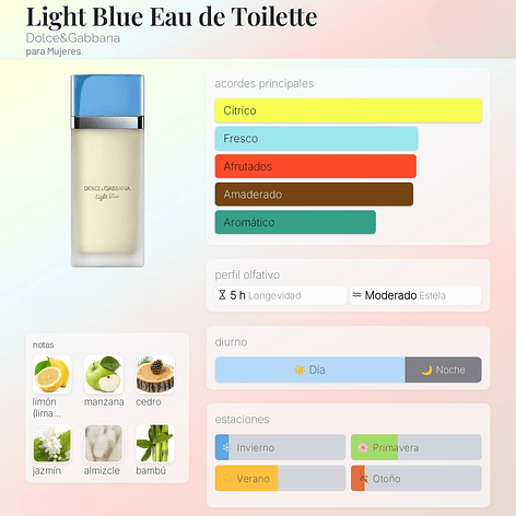 DECANT LIGHT BLUE (EDT) VERSIÓN 2025 2