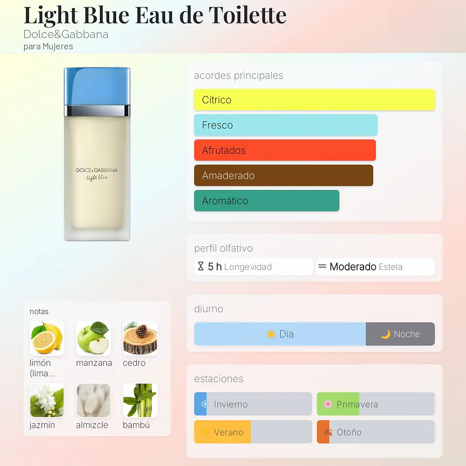 DECANT LIGHT BLUE (EDT) VERSIÓN 2025 2