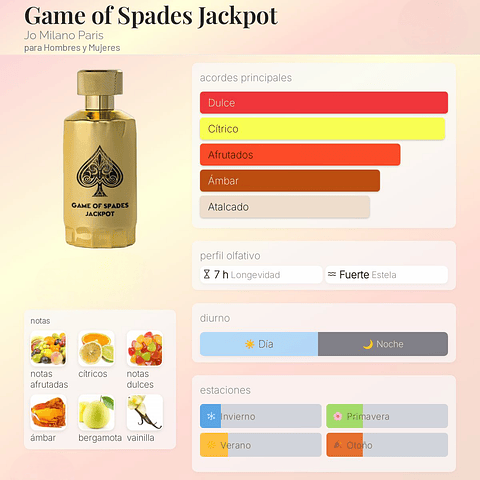DECANT GAME OF SPADES JACKPOT (EDP)