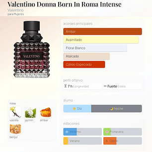 DECANT DONNA BORN IN ROMA INTENSE (EDP)