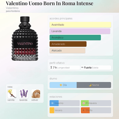 DECANT BORN IN ROMA INTENSE (EDP)