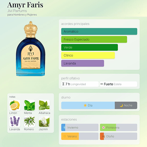 DECANT AMYR FARIS (EDP)