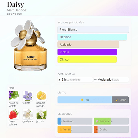 DECANT DAISY (EDT) 2