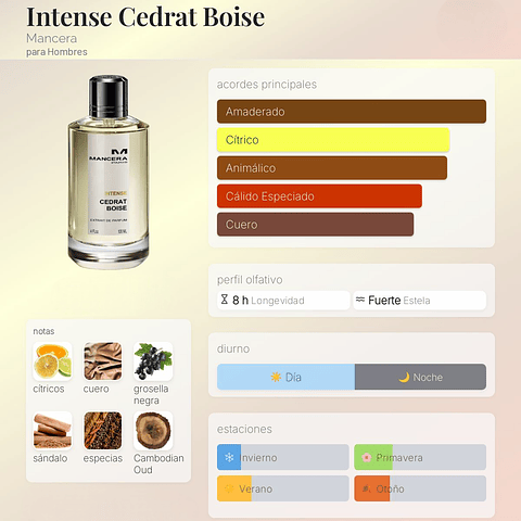 DECANT INTENSE CEDRAT BOISE (EDP)