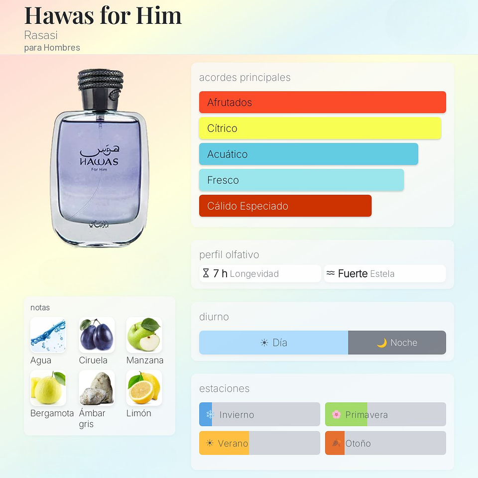 DECANT HAWAS FOR HIM (EDP) 2