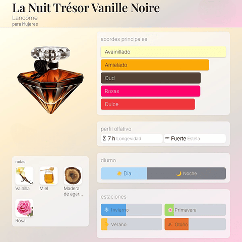 DECANT LA NUIT TRÉSOR VANILLE NOIR (EDP)