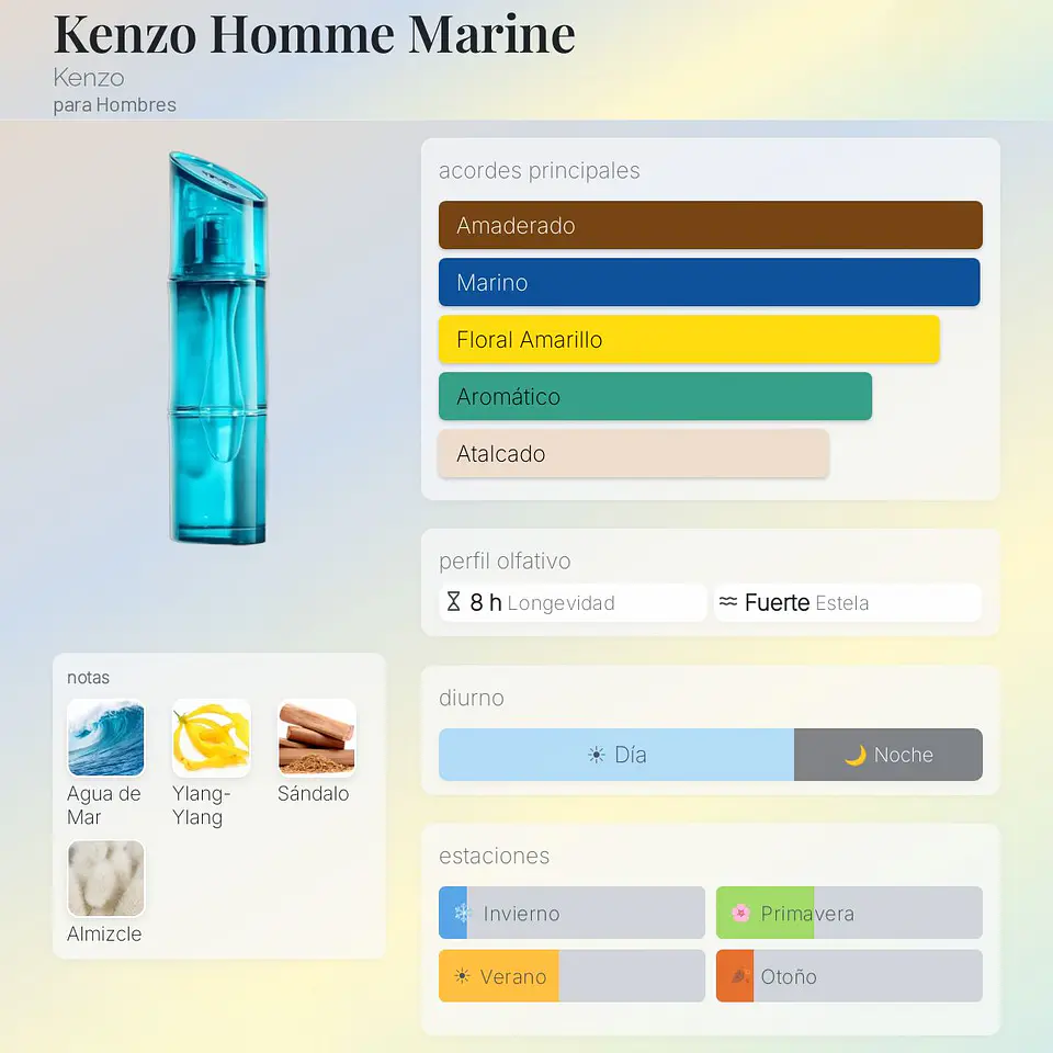 DECANT KENZO HOMME MARINE (EDT) 3