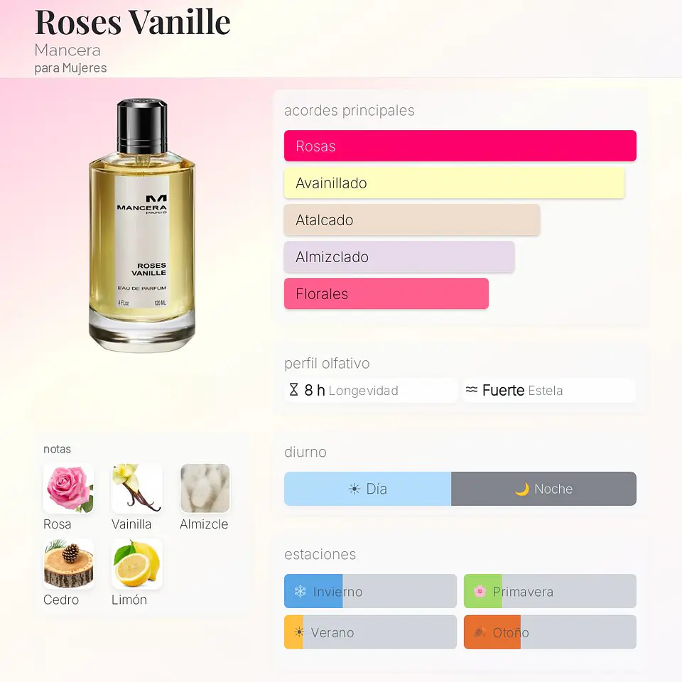 DECANT ROSES VANILLE (EDP) 3