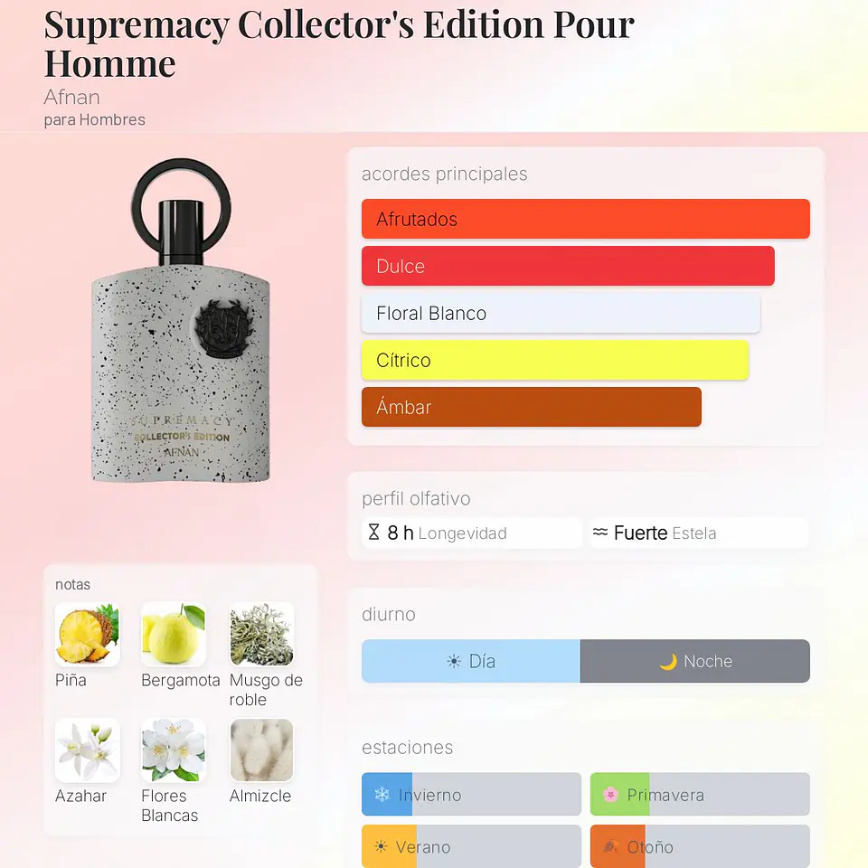 DECANT SUPREMACY SILVER COLLECTOR'S EDITION (EDP) 3
