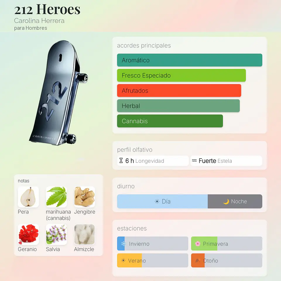 DECANT 212  HÉROES (EDP) 2