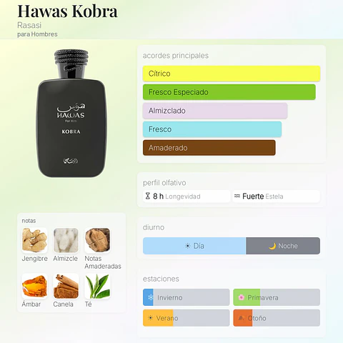 DECANT HAWAS KOBRA (EDP)