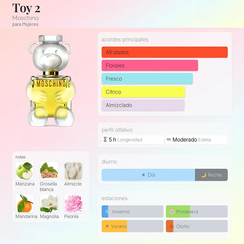 DECANT TOY 2 (EDP) 3