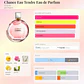 DECANT CHANCE EAU TENDRE (EDP) - Miniatura 3