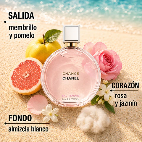 DECANT CHANCE EAU TENDRE (EDP)