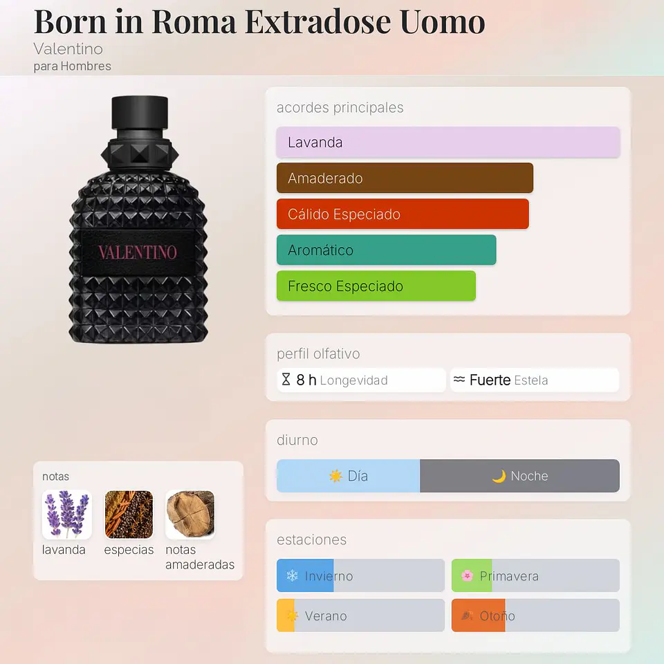 DECANT BORN IN ROMA EXTRADOSE UOMO (EDP) 2