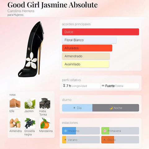 DECANT GOOD GIRL JASMINE ABSOLUTE (EDP)