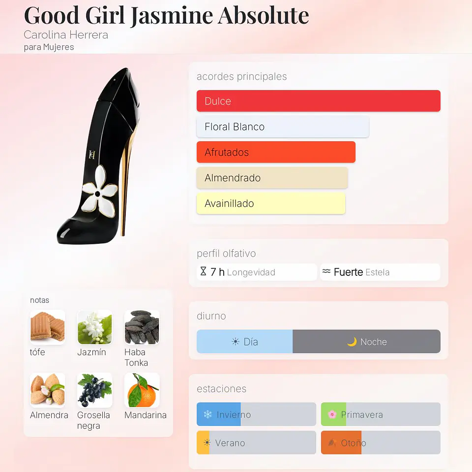 DECANT GOOD GIRL JASMINE ABSOLUTE (EDP) 2