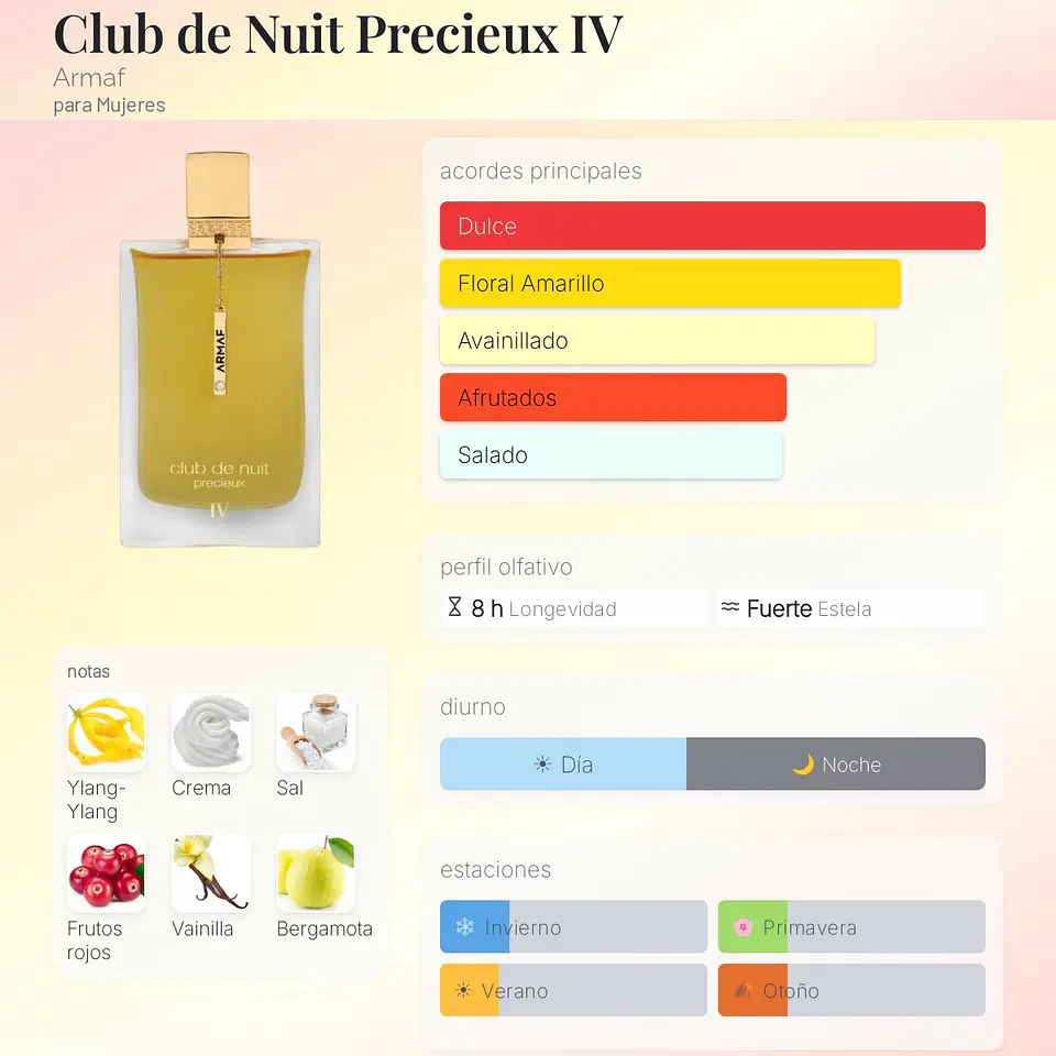DECANT CLUB DE NUIT PRECIEUX IV (EXTRAIT DE PARFUM) 2