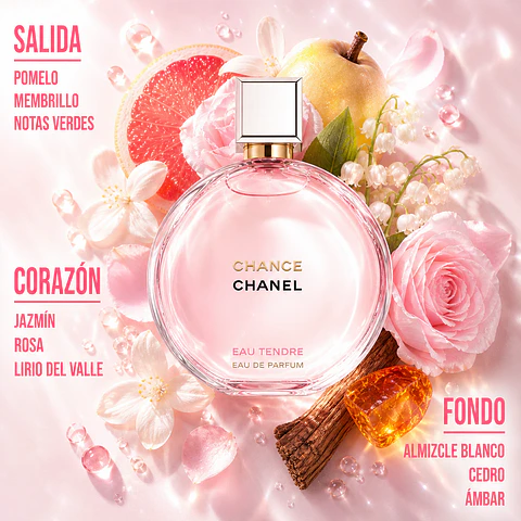 DECANT CHANCE EAU TENDRE (EDP)