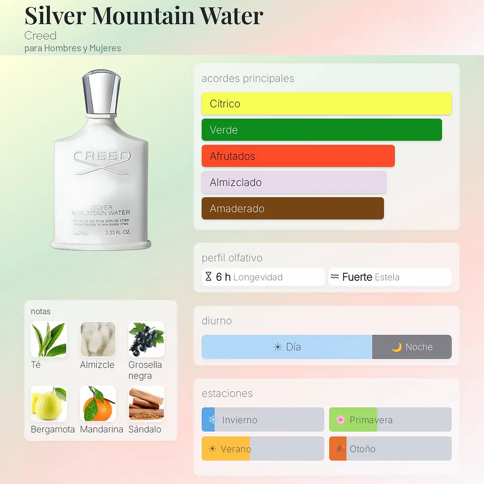 DECANT SILVER MOUNTAIN WATER (EDP) 3
