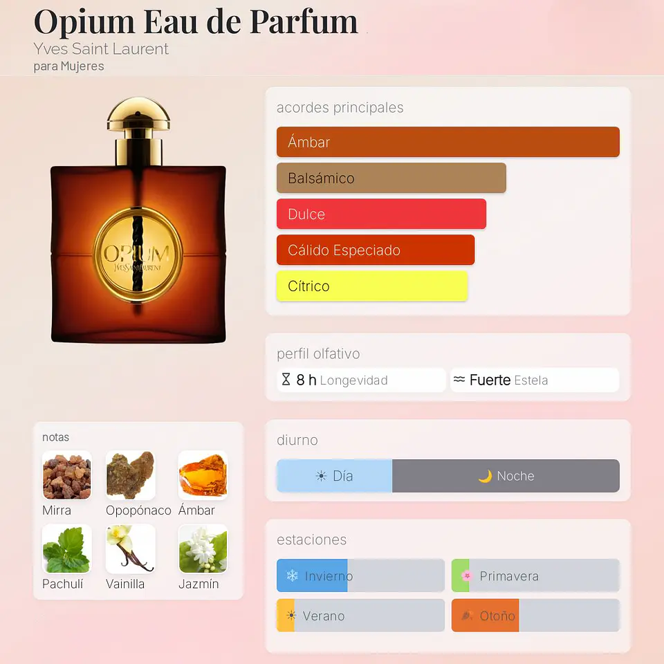 DECANT OPIUM (EDP) 2