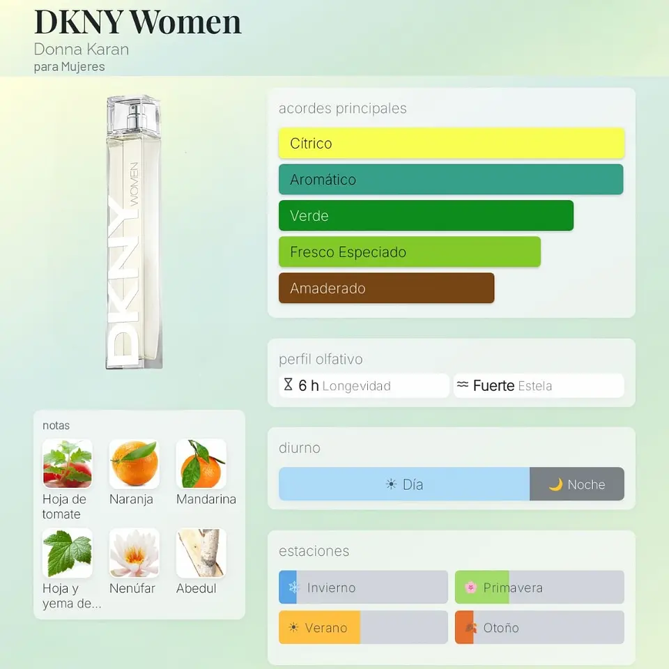 DECANT DKNY WOMEN (EDP) 2