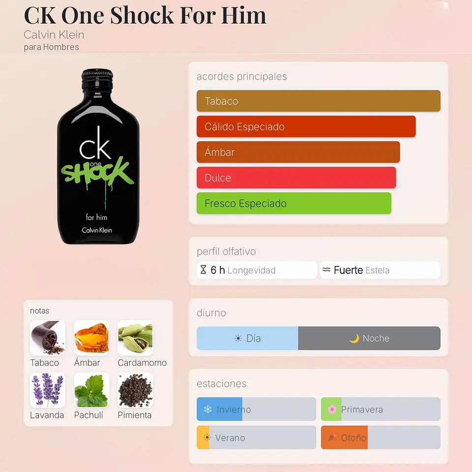 DECANT CK ONE SHOCK FOR HIM (EDT) 2