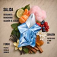 DECANT ANGEL (EDP) - Miniatura 2