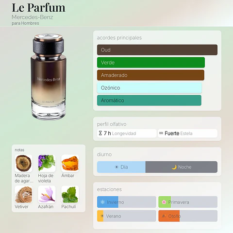 DECANT MERCEDES-BENZ LE PARFUM 