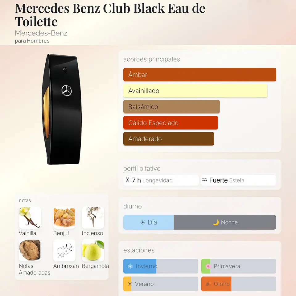 DECANT MERCEDES-BENZ CLUB BLACK (EDT) 2
