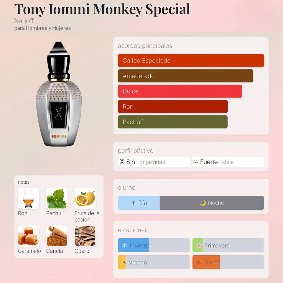 DECANT TONY IOMMI MONKEY SPECIAL (EDP) 3