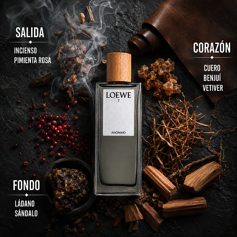 DECANT LOEWE 7 ANÓNIMO (EDP)