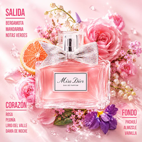DECANT MISS DIOR (EDP)