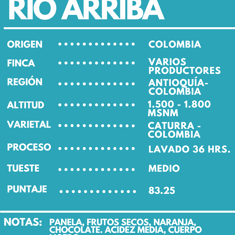 Café Río Arriba 2