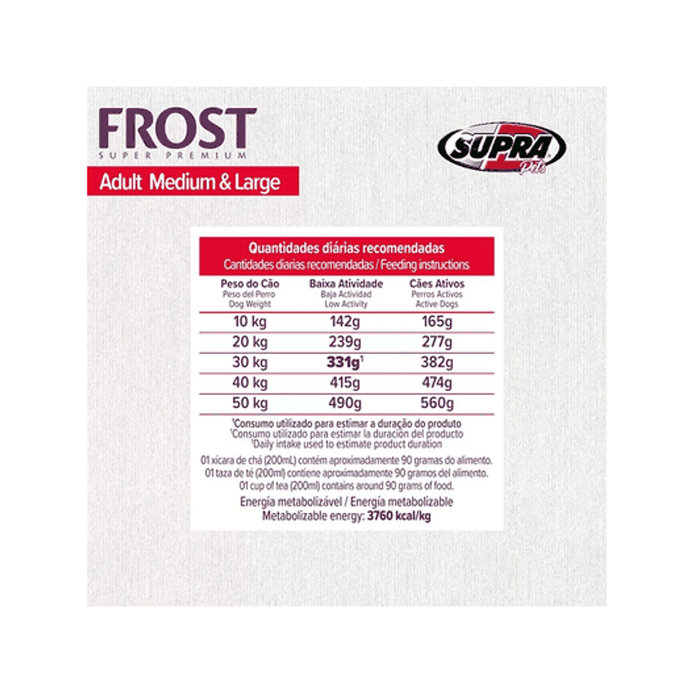 Frost Adulto Raza Mediana y Grande - Escudo Nutricional 