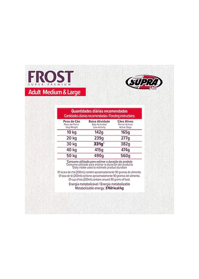 Frost Adulto Raza Mediana y Grande 15kg - Escudo Nutricional 