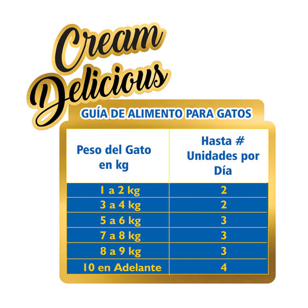 Reelds Sachet Cream Delicious Gato  2