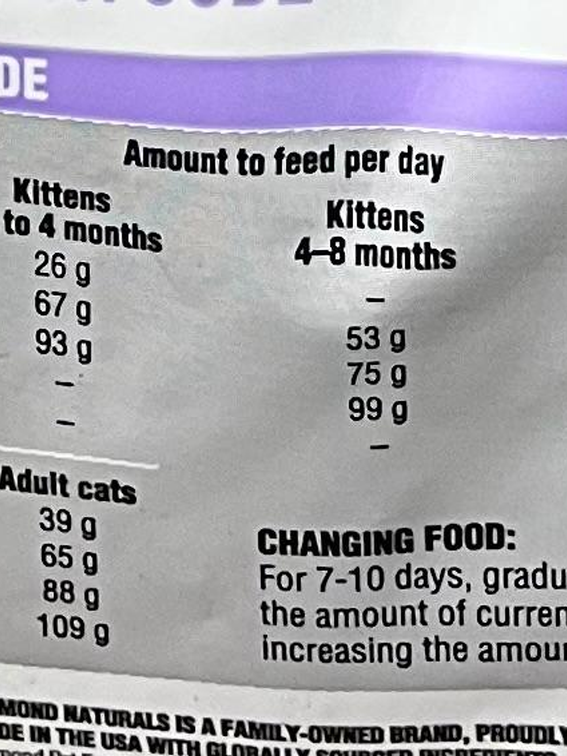 Diamond Naturals gatito 7,5 kg 3