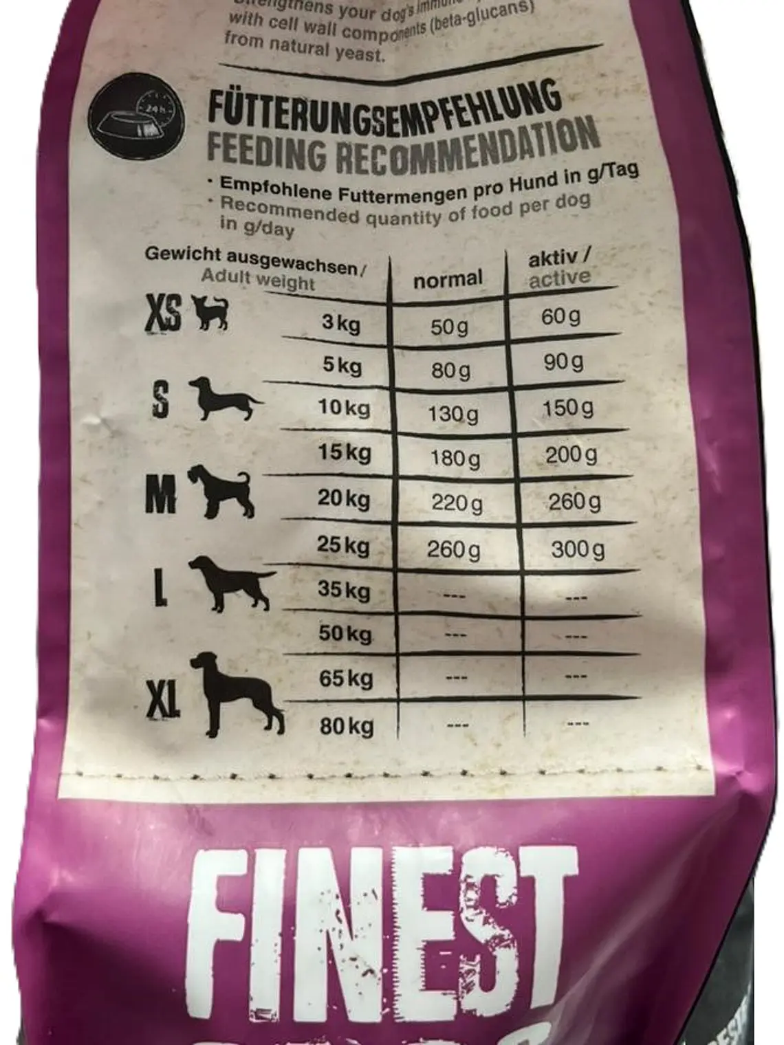 Belcando Finest Croc 4 Kg 3