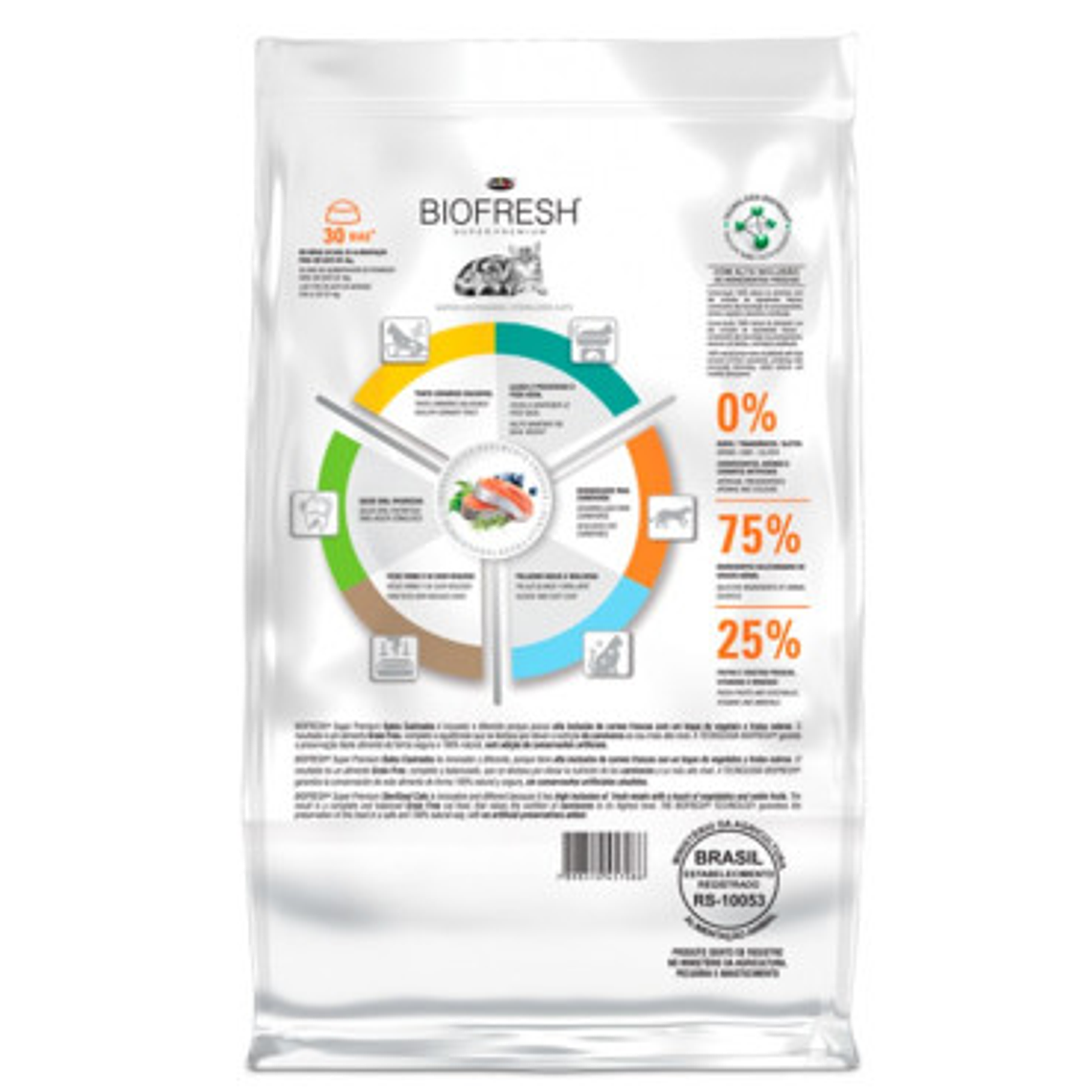 Biofresh Gatitos - Alimento Grain Free 2