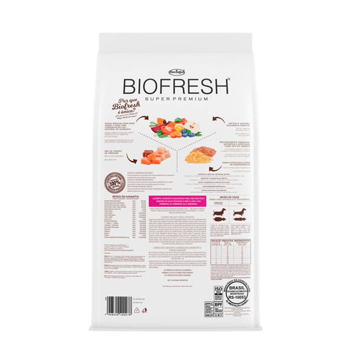 Biofresh Perro Adultos Light Razas Pequeñas y Mini 2