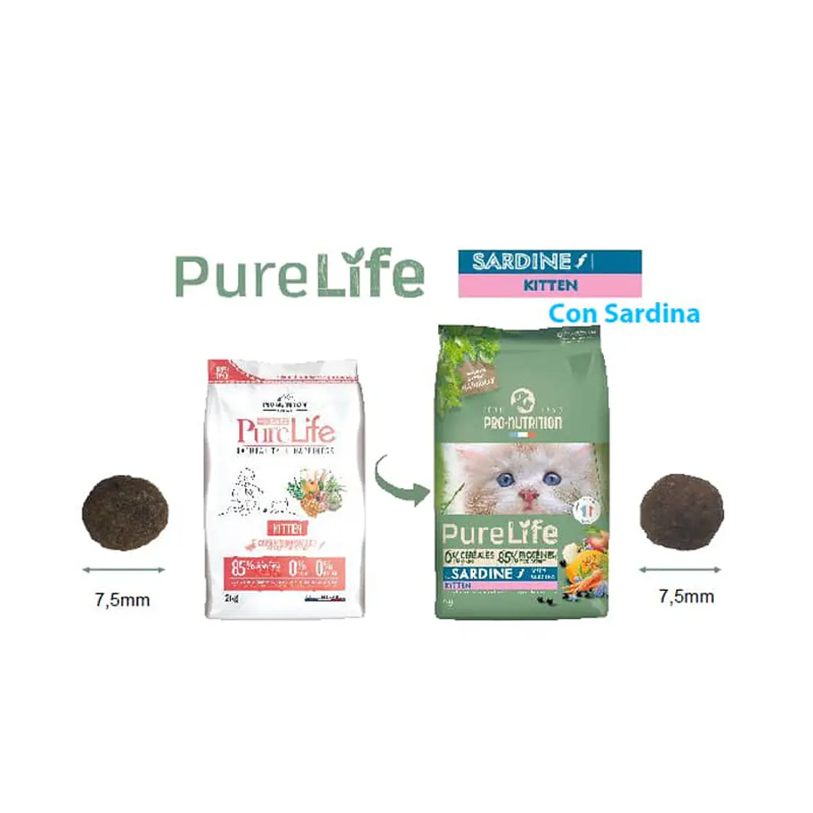 Pure Life Pro Nutrition Gato Kitten with Sardine- Alimento super premium Grain Free 2