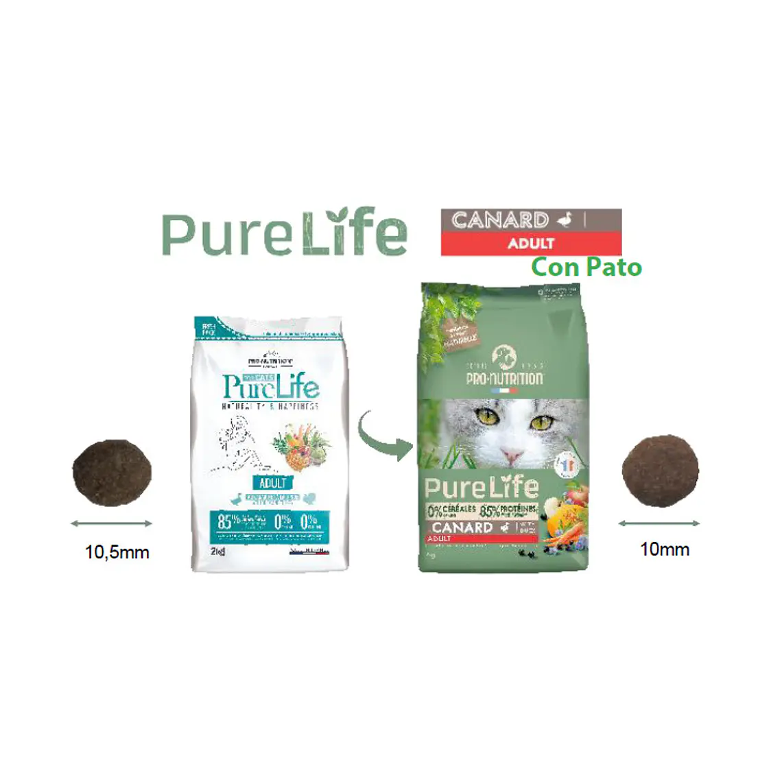 Pure Life Pro Nutrition Gato Adulto With Canard Duck- Alimento super premium Grain Free 2